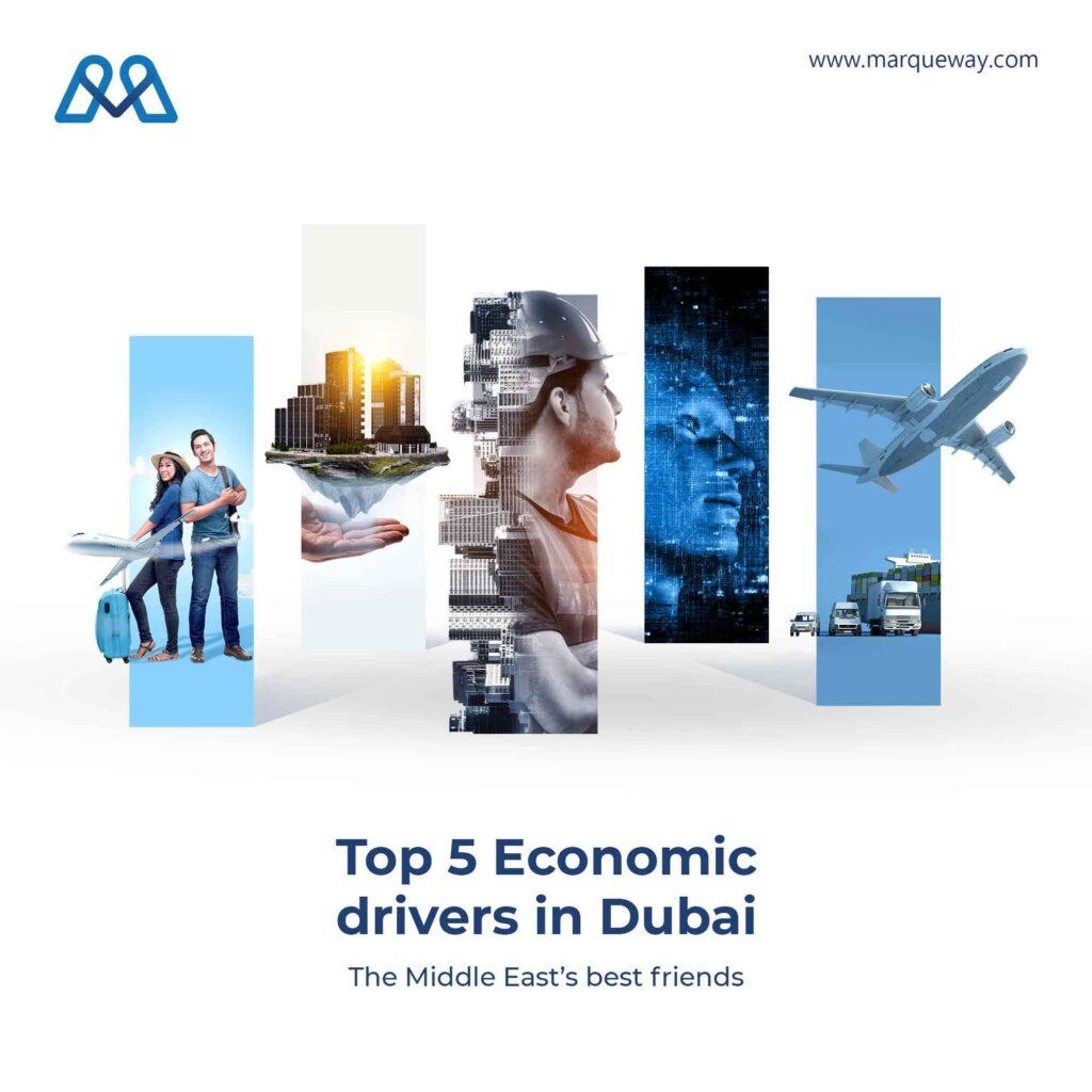 Top 5 Economic drivers in Dubai