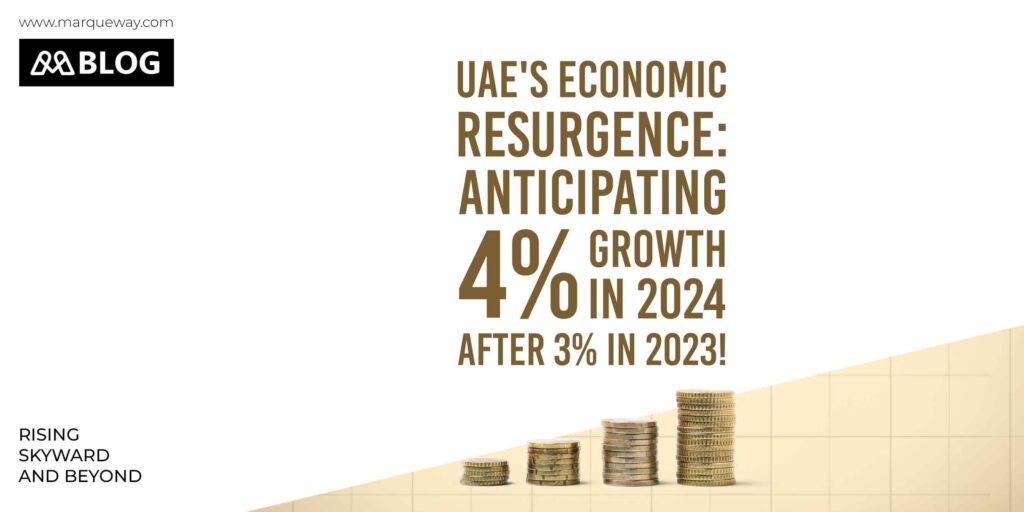 UAE Economic growth
