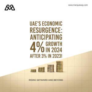 UAE Economic growth